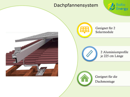 Dachpfannensystem 225 - Baltic Energy